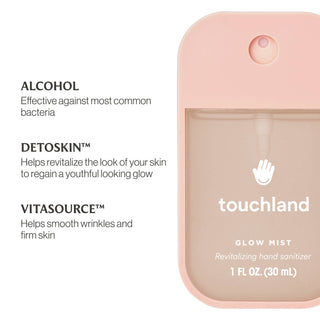 Rosewater Glow Mist Premium Revitalizing Hand Sanitizer